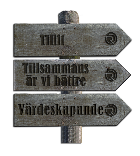 Värderingar